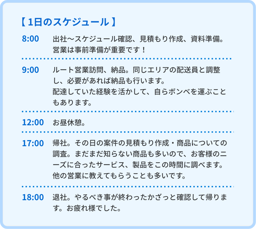 棚瀬 慎也の1日のスケジュール