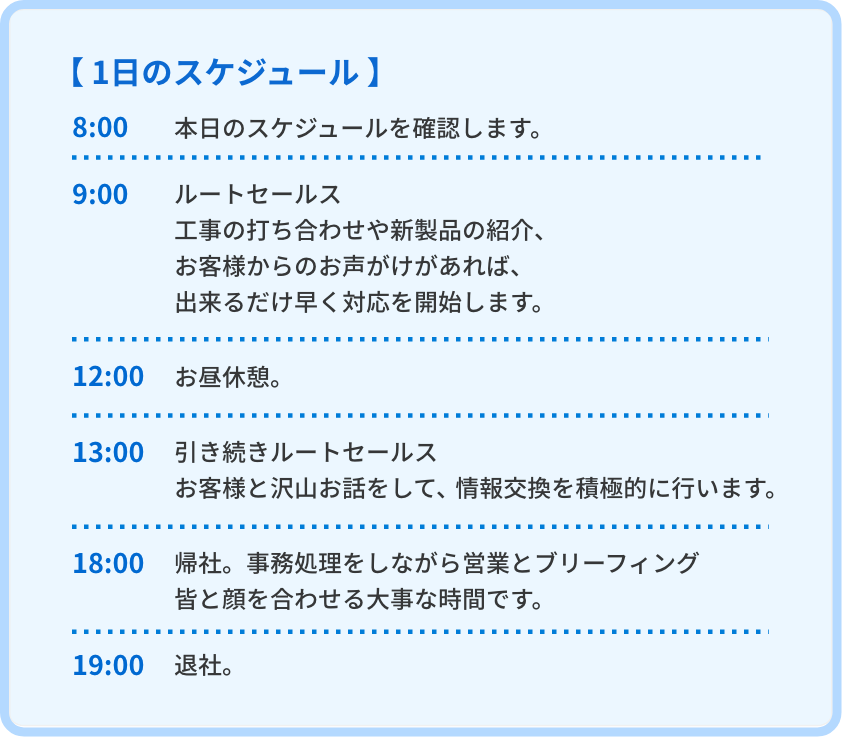 内田 伸の1日のスケジュール